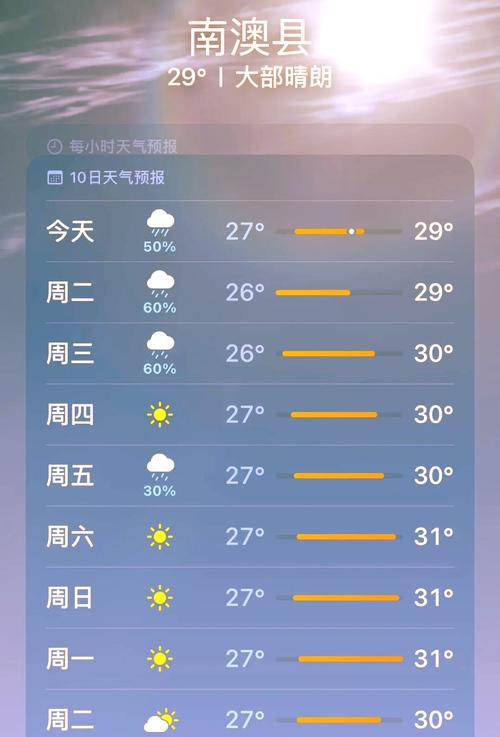 汕头揭阳今日天气，揭阳今晚天气-第4张图片-优品飞百科