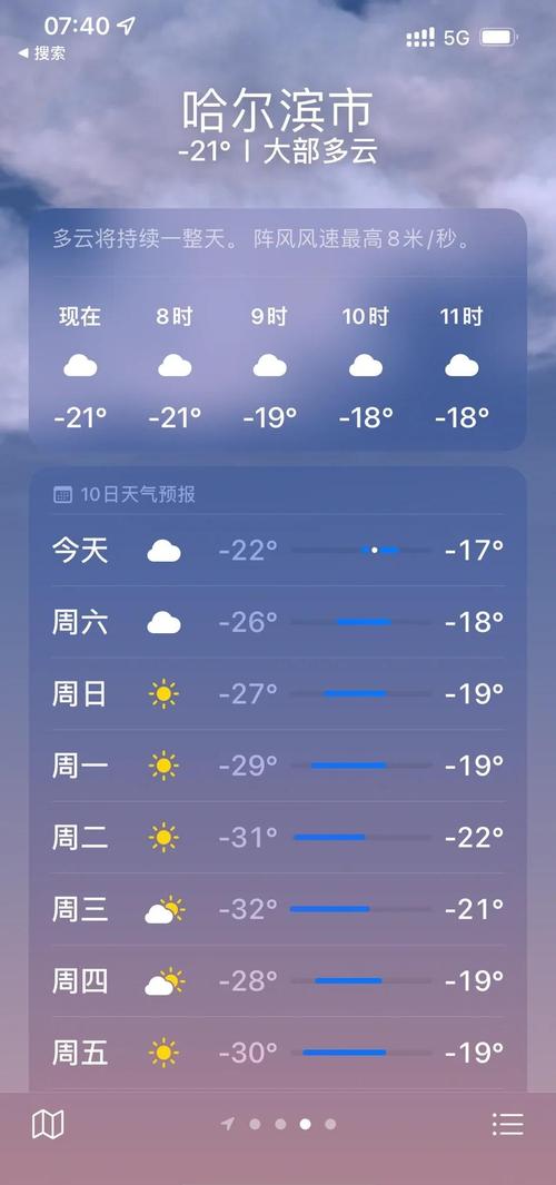 今日韩城天气温度，陕西韩城今天天气预报-第4张图片-优品飞百科