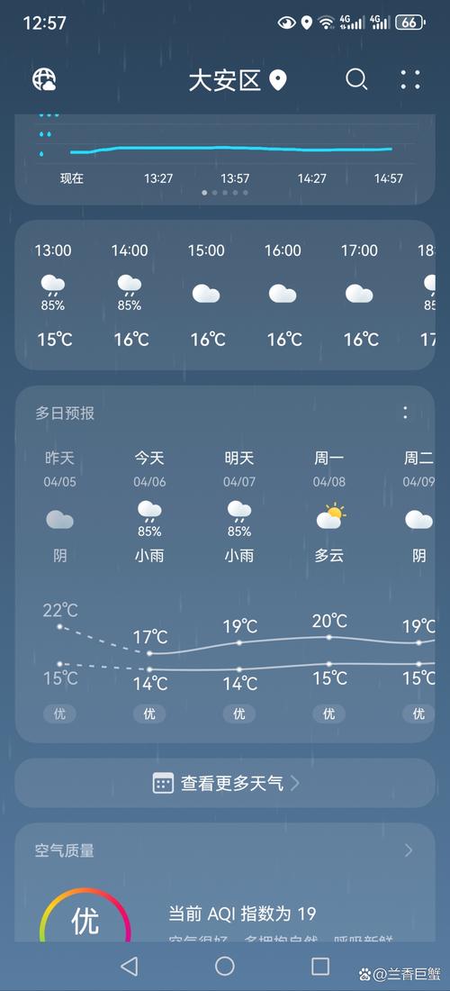 今日大荔天气预报，大荔天气逐小时预报-第2张图片-优品飞百科