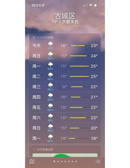 今日丽江天气视频，今天丽江天气怎么样-第2张图片-优品飞百科