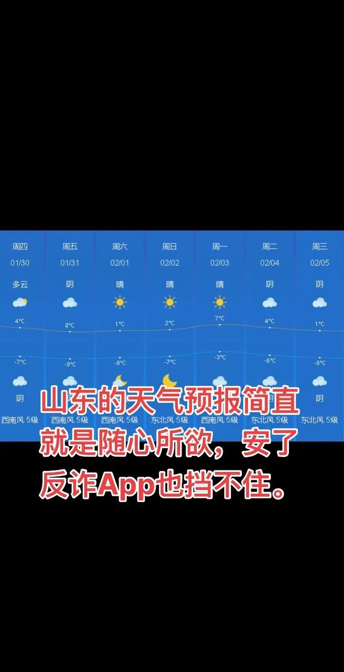济南今日天气详情，济南今天天气状况-第3张图片-优品飞百科