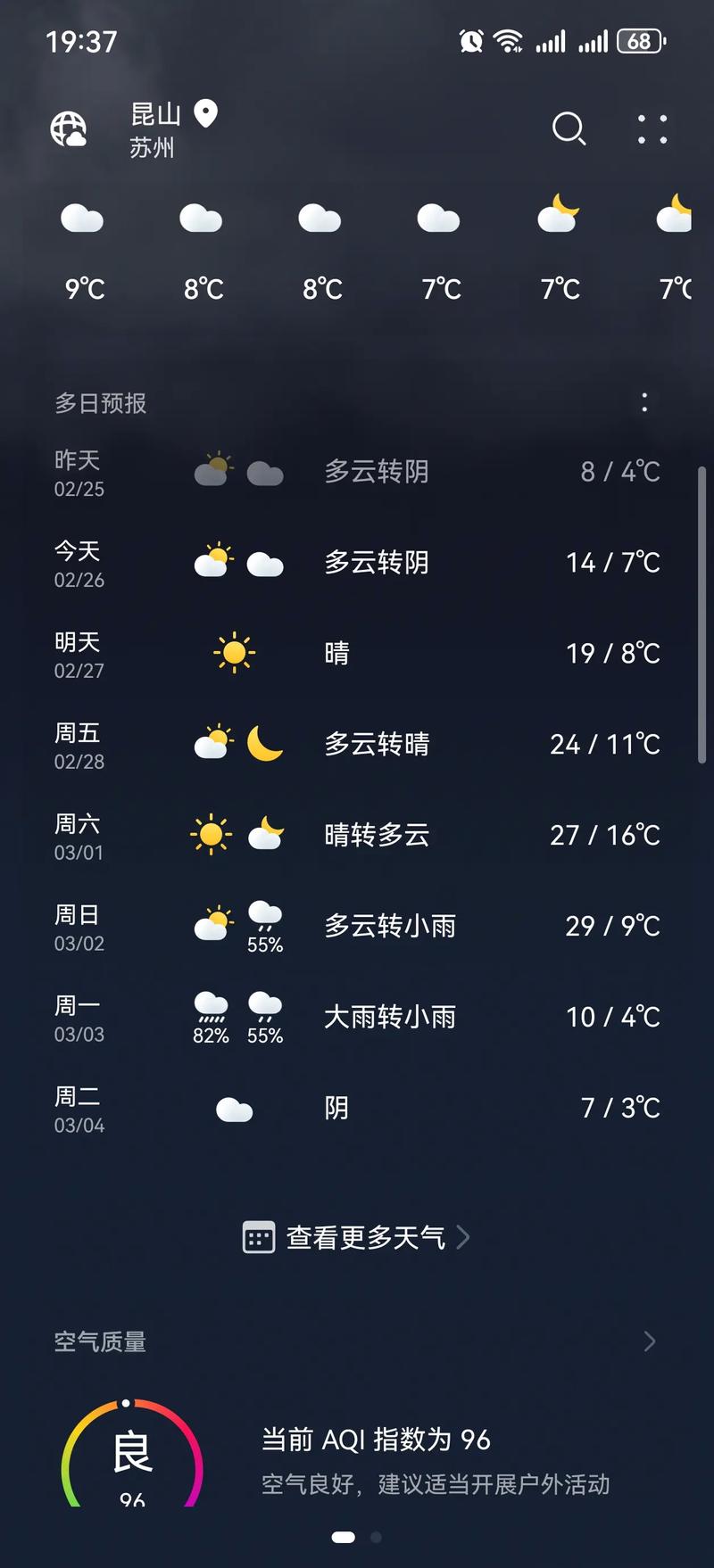江苏今日天气淮安，江苏淮安天气预报七天之内-第2张图片-优品飞百科