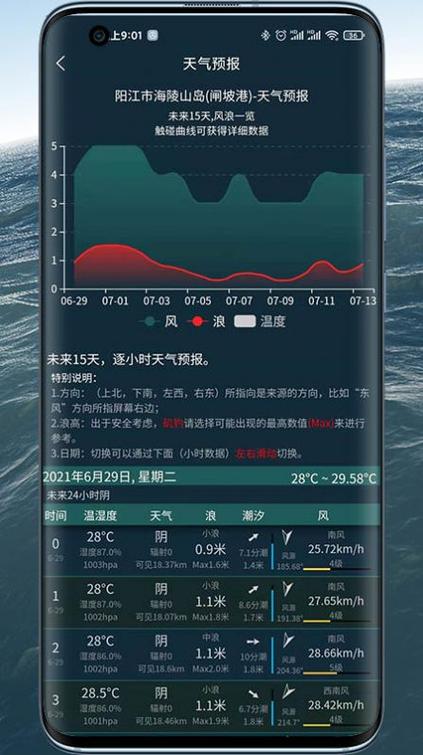 今日天气气温潍坊，今曰潍坊天气