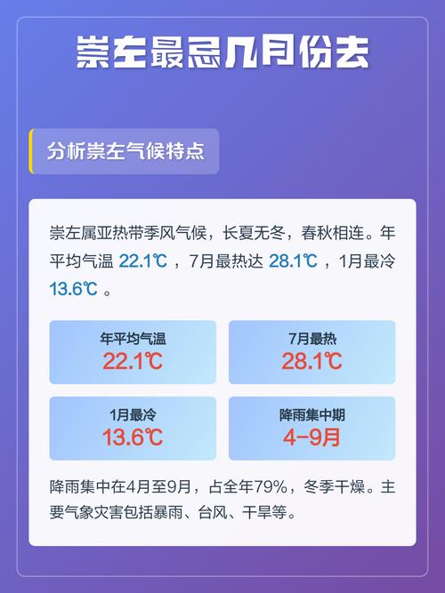 崇左今日天气情况，崇左今日天气预报-第3张图片-优品飞百科