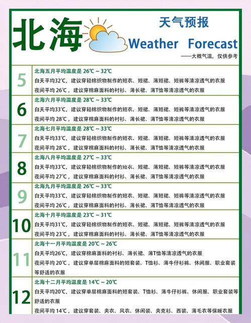 今日海东气温天气？海东天气预报24小时详情？-第3张图片-优品飞百科