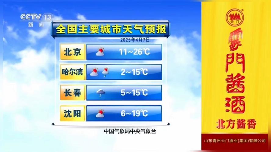 中央今日最新天气，中央今日最新天气预报-第2张图片-优品飞百科