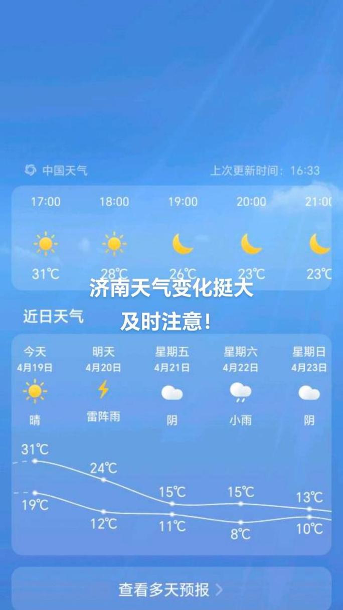济阳今日天气扬尘?济阳区今日天气?-第3张图片-优品飞百科 济阳今日天气扬尘?济阳区今日天气?-第3张图片-优品飞百科