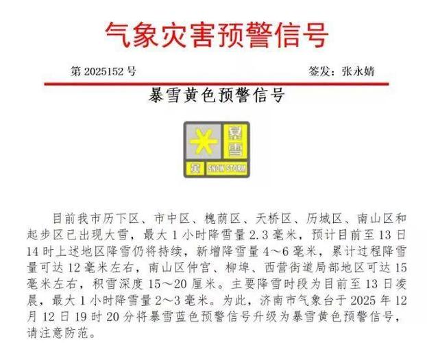 济阳今日天气扬尘?济阳区今日天气?-第6张图片-优品飞百科 济阳今日天气扬尘?济阳区今日天气?-第6张图片-优品飞百科
