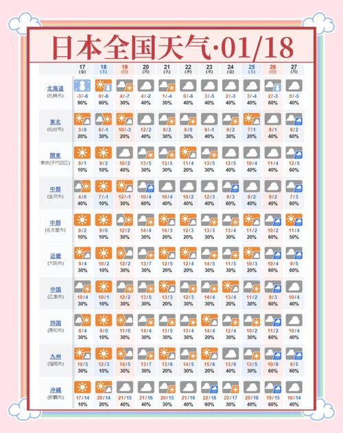 和政今日天气预报？和政今天的天气预报？-第3张图片-优品飞百科