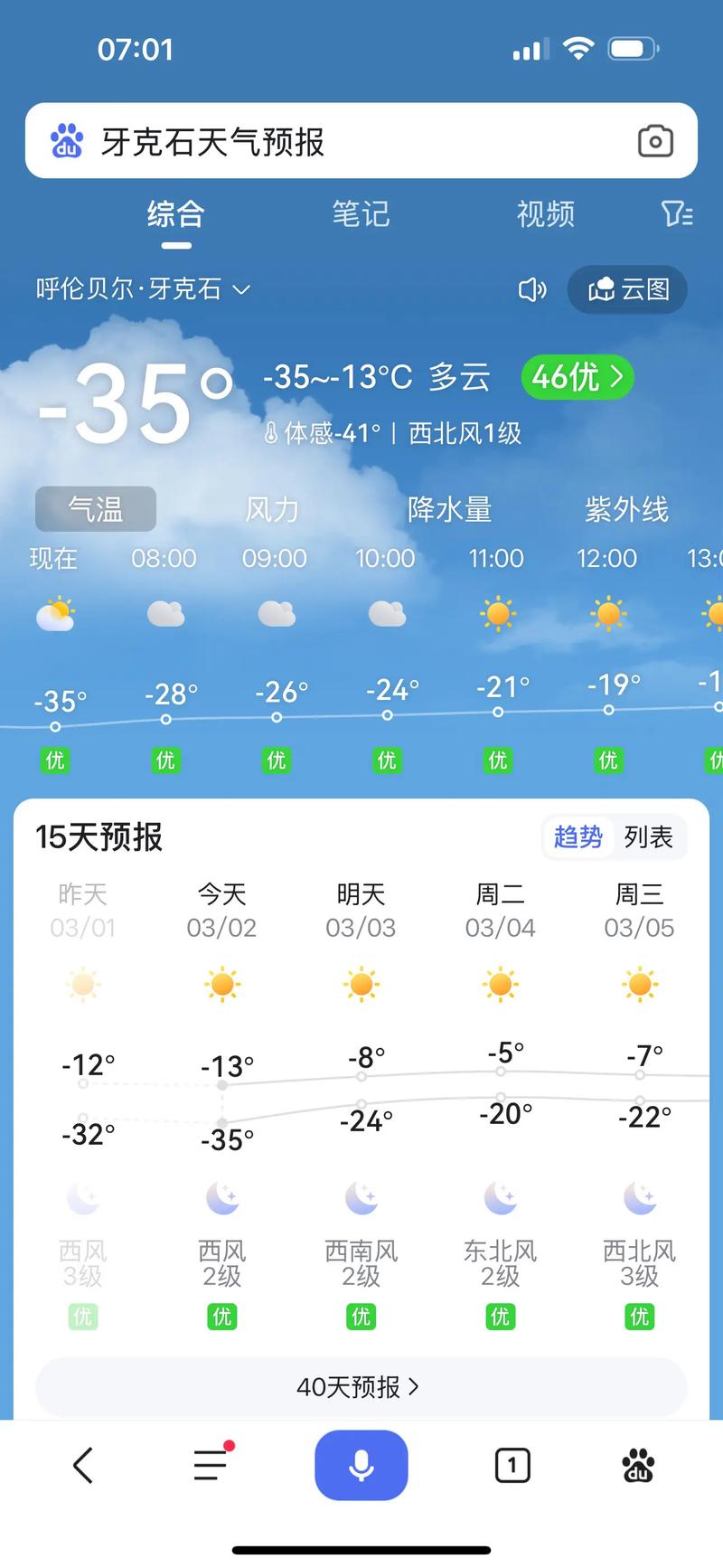 和政今日天气预报？和政今天的天气预报？-第5张图片-优品飞百科