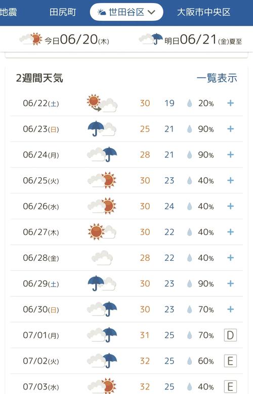 法罗群岛今日天气，法罗群岛疫情最新消息？-第2张图片-优品飞百科