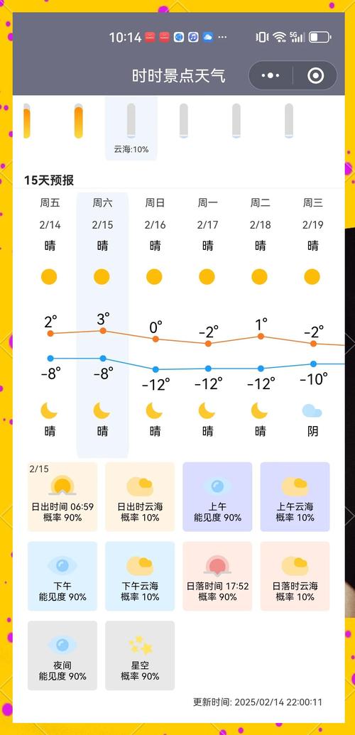 今日天气云雾情况，今日天气云雾情况查询？-第2张图片-优品飞百科