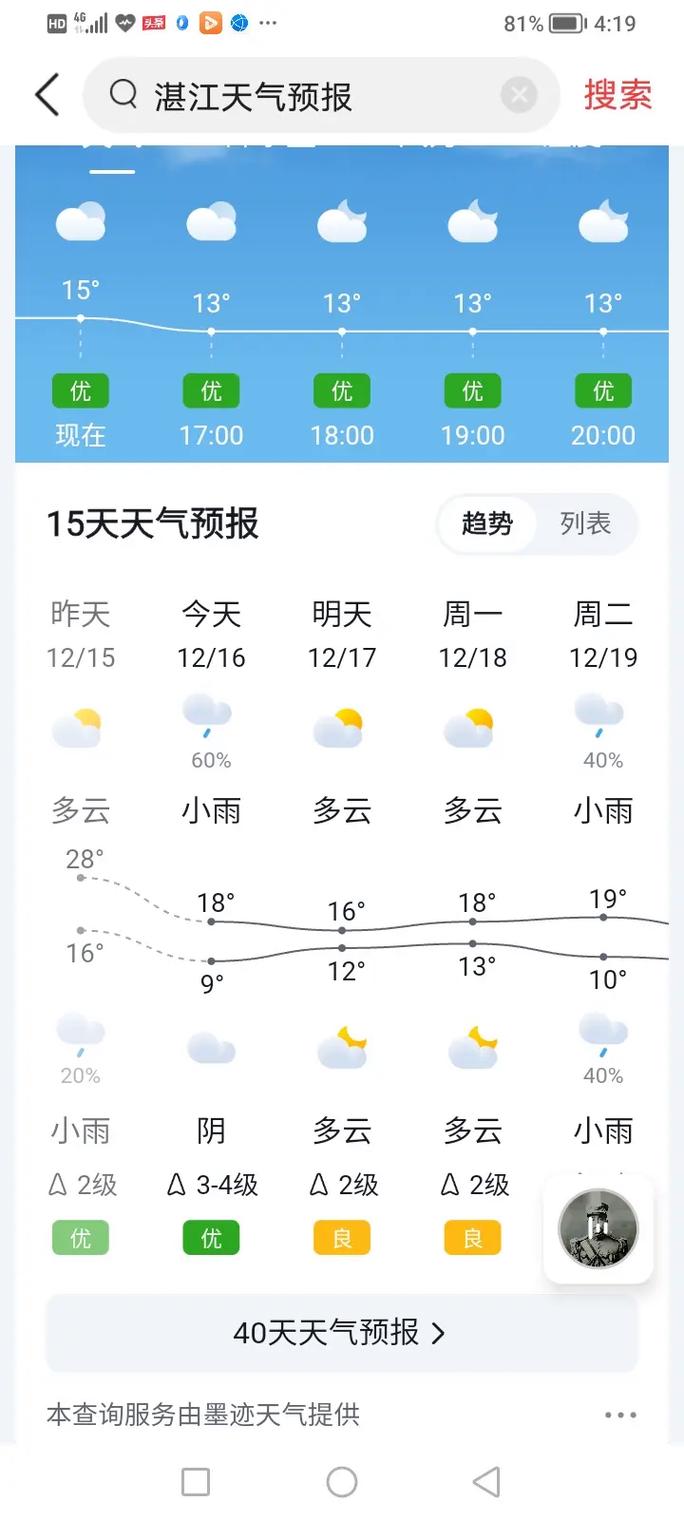 阳江今日天气如何，阳江今天天气预报怎样