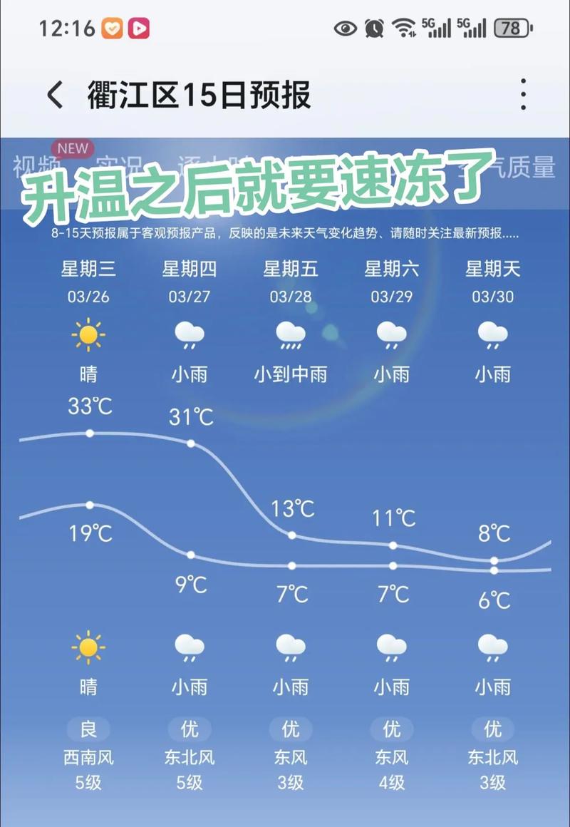 台州今日天气实况，查浙江省台州市今天天气-第2张图片-优品飞百科