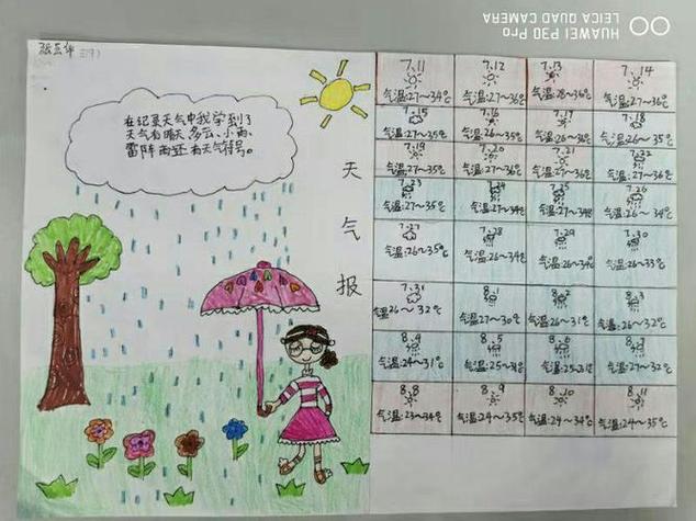 今日天气9292，今日天气预报15天准确查询？-第3张图片-优品飞百科