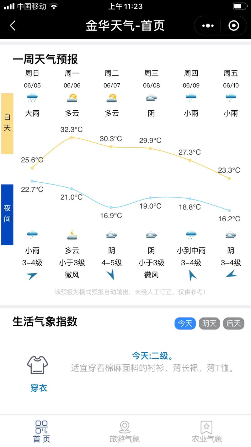 义乌今日天气状况，义乌今日天气24小时详情