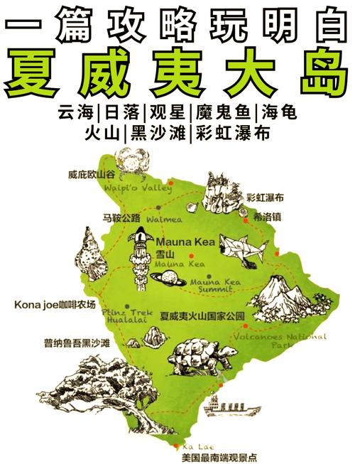 夏威夷岛今日天气？夏威夷群岛天气？-第1张图片-优品飞百科