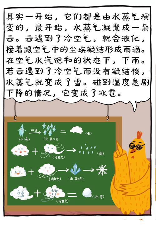 长治今日冰雹天气，长治天气预报今天有雨吗-第4张图片-优品飞百科