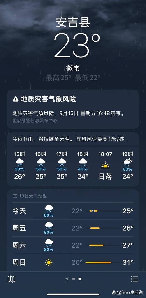 吉安今日天气一周，吉安今天天气怎么样-第1张图片-优品飞百科