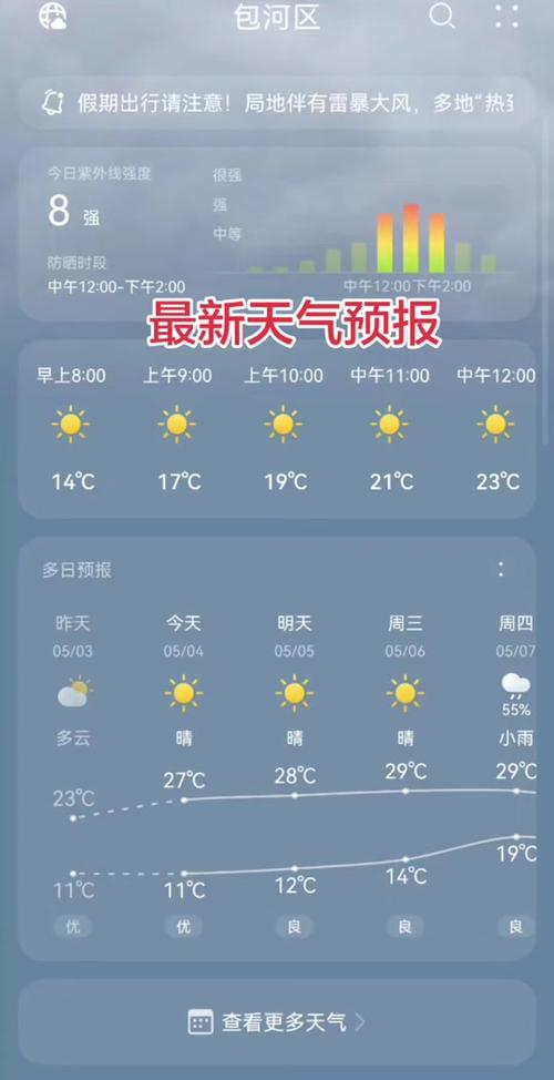 吉安今日天气一周，吉安今天天气怎么样-第4张图片-优品飞百科