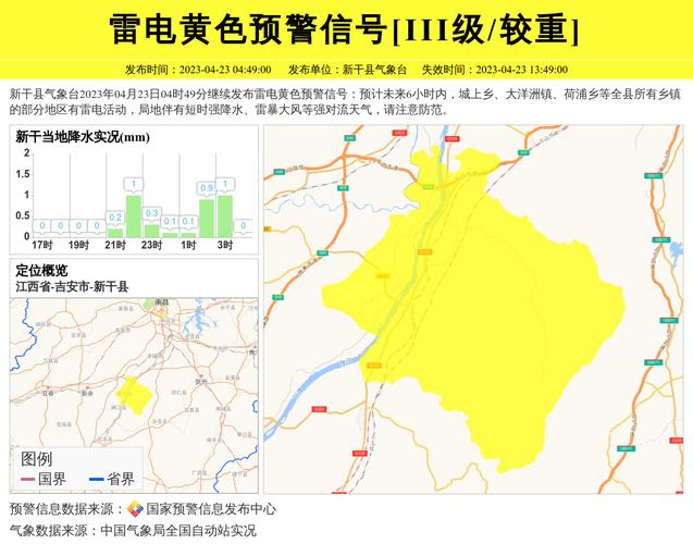 吉安今日天气一周，吉安今天天气怎么样-第5张图片-优品飞百科