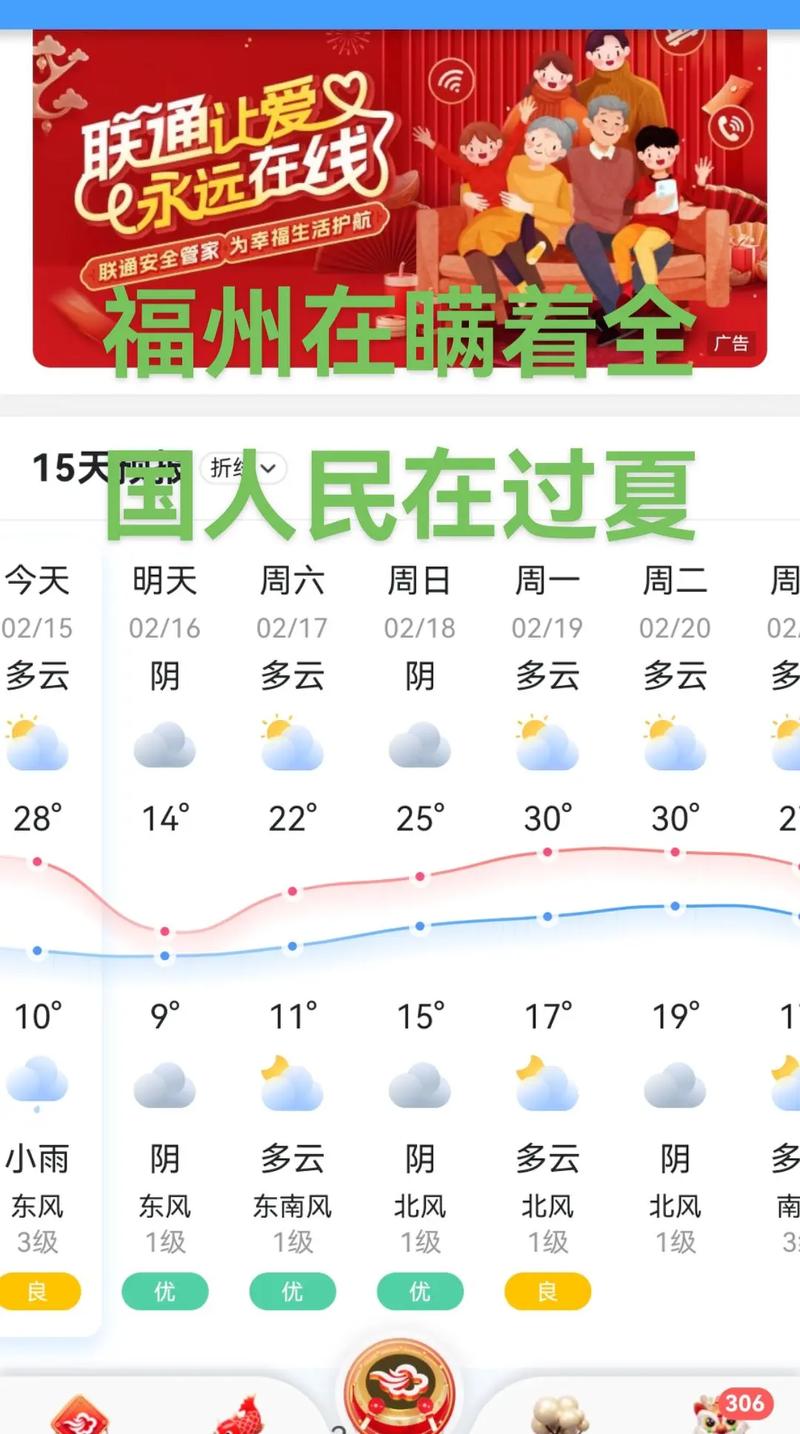 福建今日天气好吗？福建今日天气好吗最新消息？-第2张图片-优品飞百科