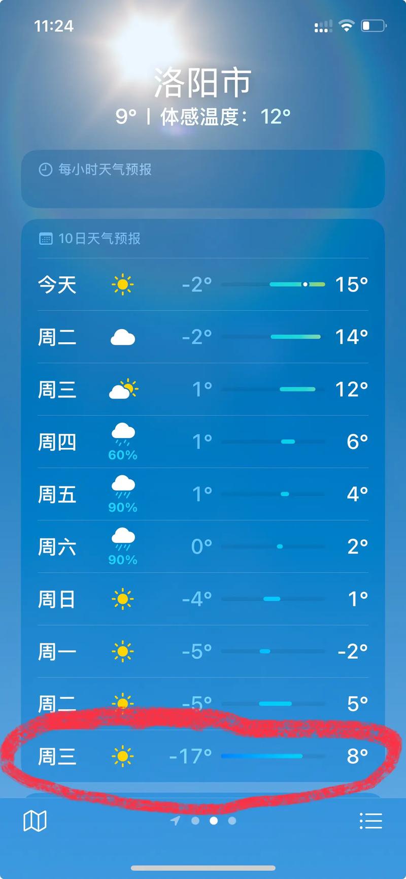 洛阳汝阳今日天气，明天汝阳天气预报-第1张图片-优品飞百科
