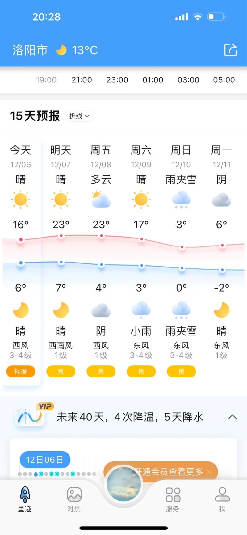 洛阳汝阳今日天气，明天汝阳天气预报-第3张图片-优品飞百科