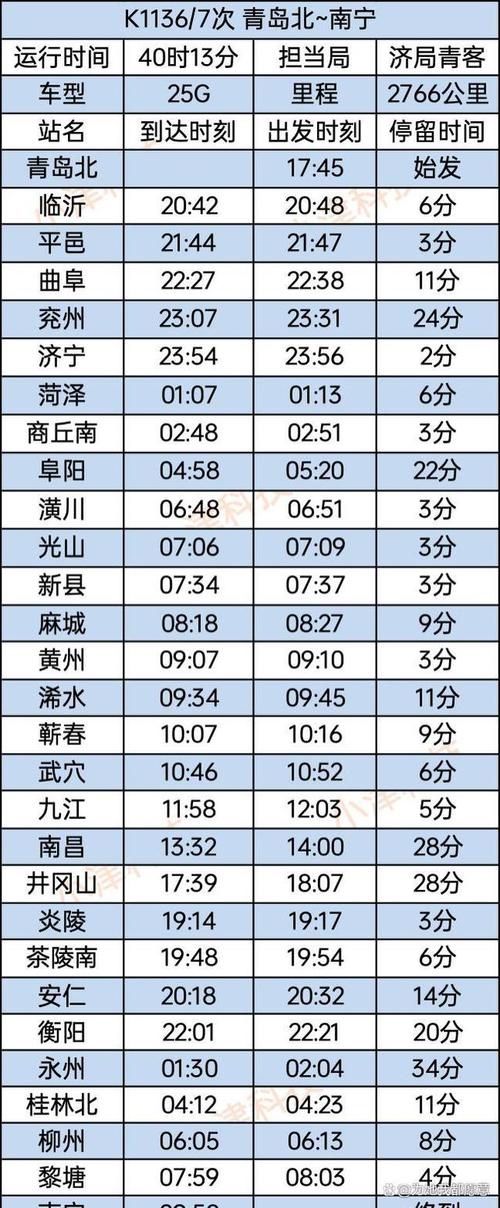 富拉尔基今日天气?齐齐哈尔富拉尔基天气预报15天气?-第4张图片-优品飞百科 富拉尔基今日天气?齐齐哈尔富拉尔基天气预报15天气?-第4张图片-优品飞百科