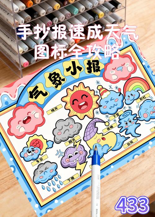 今日天气字可打印？今日天气字符？-第3张图片-优品飞百科