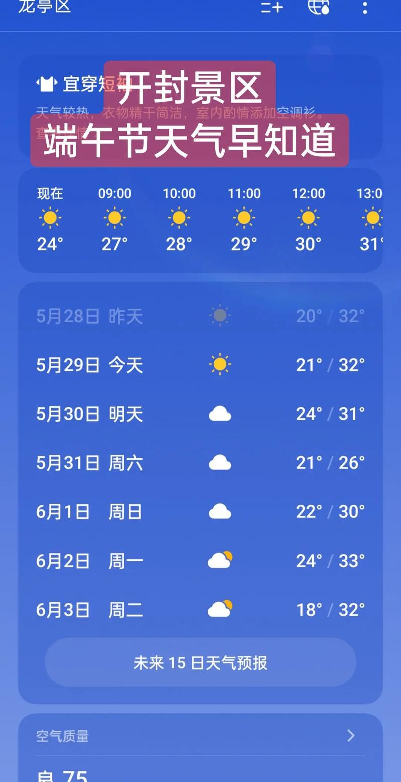 开封今日天气气压?开封今日天气温度?-第3张图片-优品飞百科 开封今日天气气压?开封今日天气温度?-第3张图片-优品飞百科