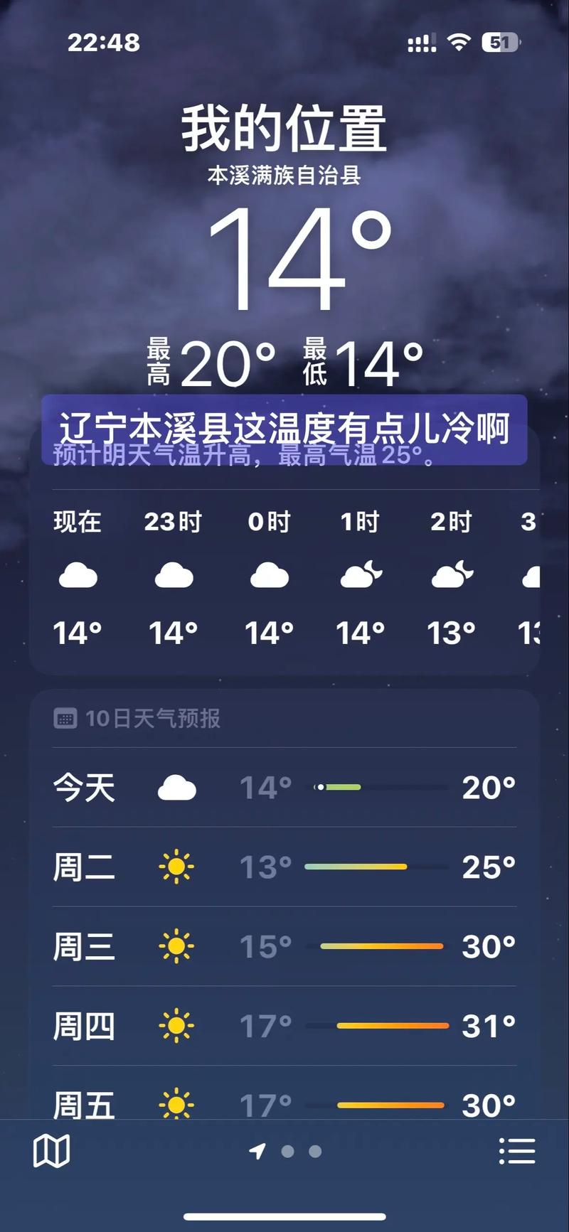本溪今日小时天气，今日天气本溪市-第2张图片-优品飞百科