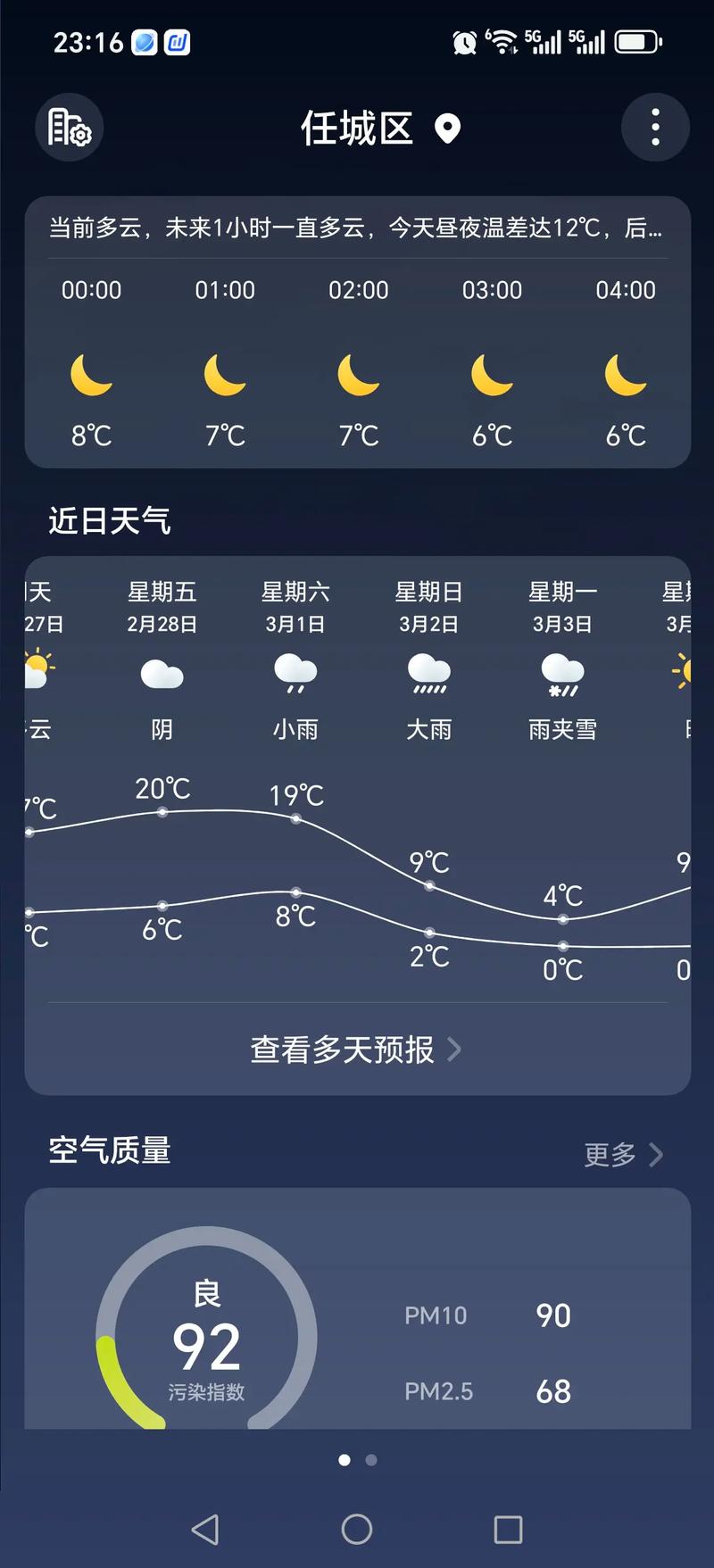 莆田今日天气新闻?莆田市今天的天气预报?-第2张图片-优品飞百科 莆田今日天气新闻?莆田市今天的天气预报?-第2张图片-优品飞百科