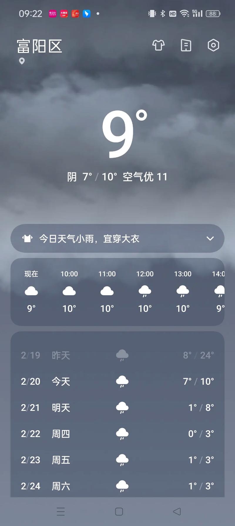 今日富源天气预报？富源今天天气怎么样？-第2张图片-优品飞百科