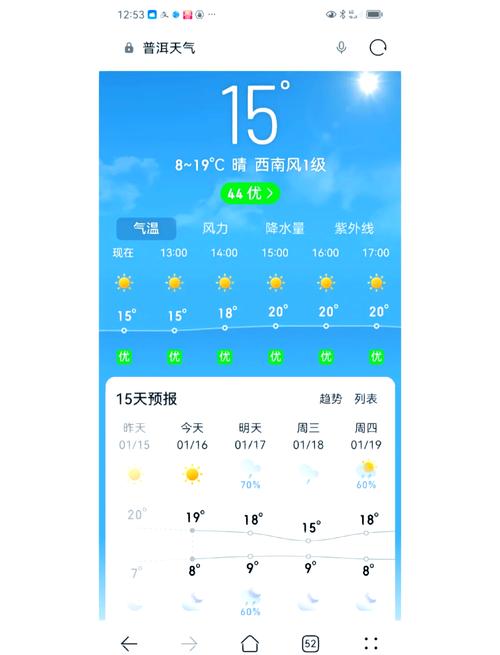 今日富源天气预报？富源今天天气怎么样？-第3张图片-优品飞百科