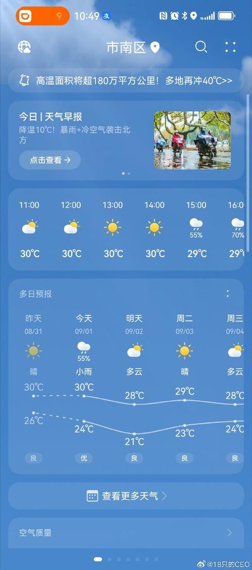青岛今日下雪天气，青岛又下雪了？-第3张图片-优品飞百科