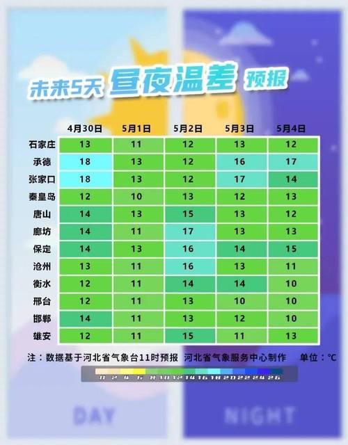 青岛今日下雪天气，青岛又下雪了？-第4张图片-优品飞百科