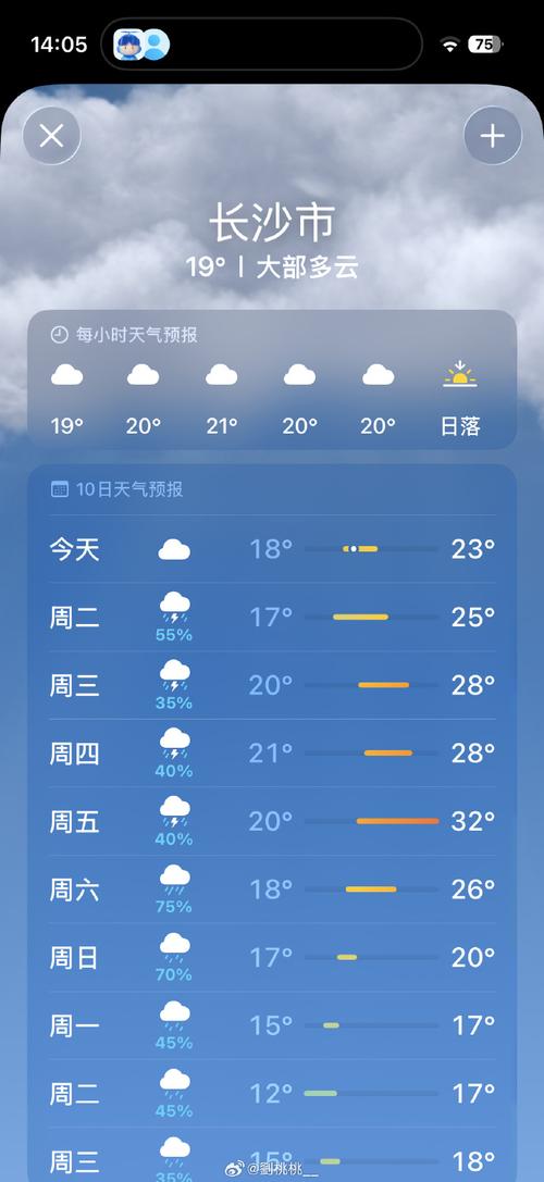 天门今日实时天气？天门近日天气预报？-第2张图片-优品飞百科