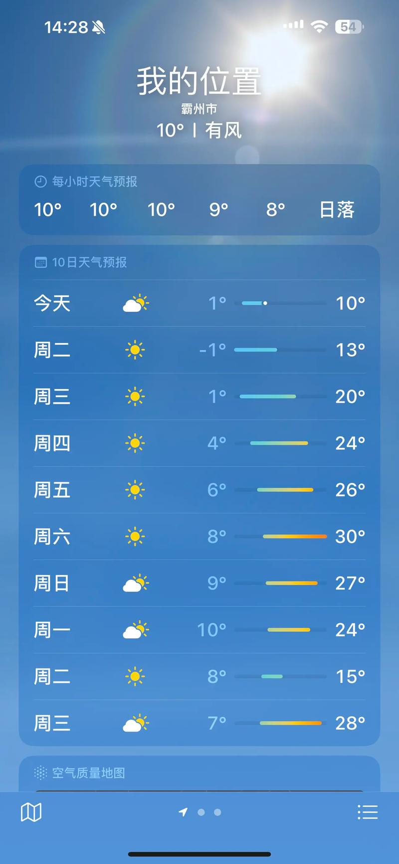 今日宁津天气实时，今日宁津天气实时情况？-第5张图片-优品飞百科