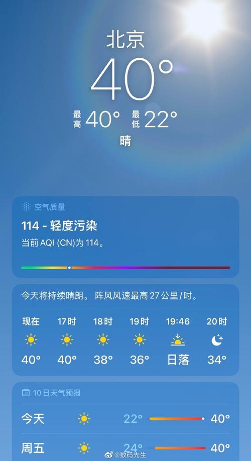 今日北京东城天气，北京东城现在天气预报-第5张图片-优品飞百科