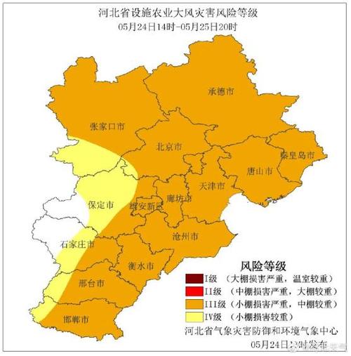 高碑店市今日天气，高碑店市今日天气情况？-第3张图片-优品飞百科