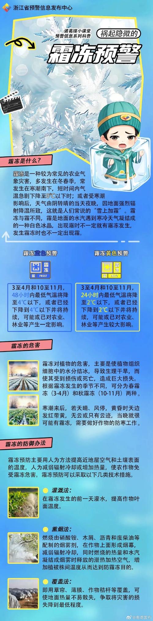 今日杭州安吉天气，今日杭州安吉天气怎么样-第4张图片-优品飞百科