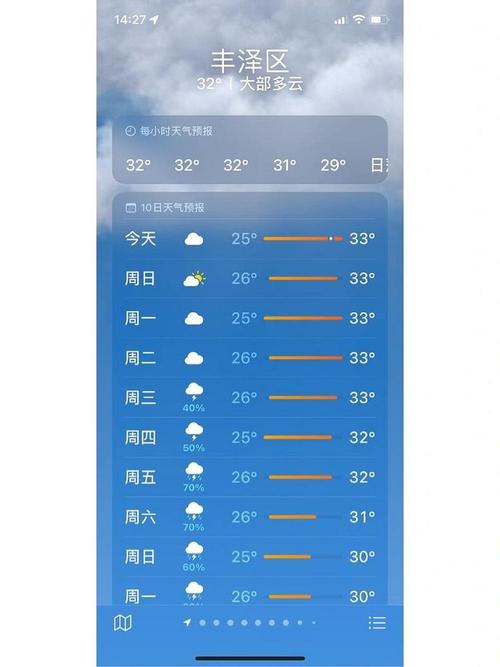 泉州今日天气现状？泉州今日天气现状查询？-第2张图片-优品飞百科