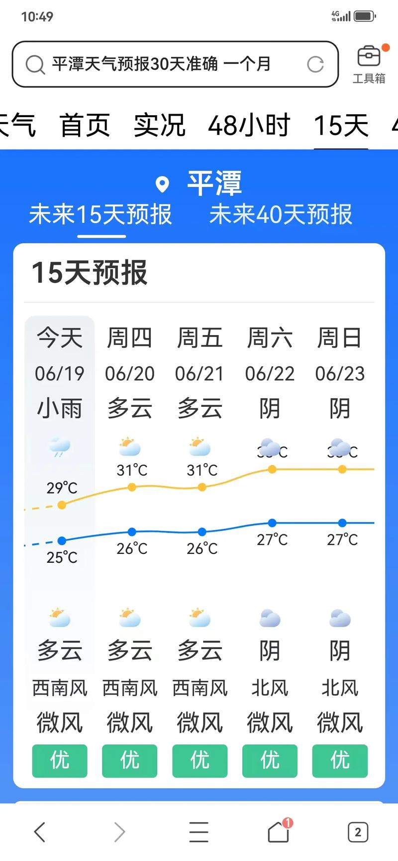 泉州今日天气现状？泉州今日天气现状查询？-第5张图片-优品飞百科
