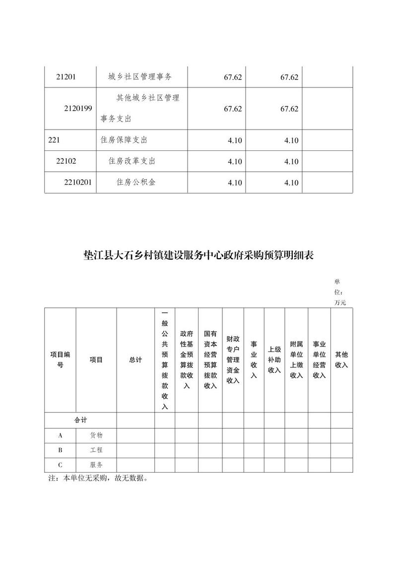 今日蒲江大塘天气,今日蒲江大塘天气预报-第4张图片-优品飞百科 今日蒲江大塘天气,今日蒲江大塘天气预报-第4张图片-优品飞百科