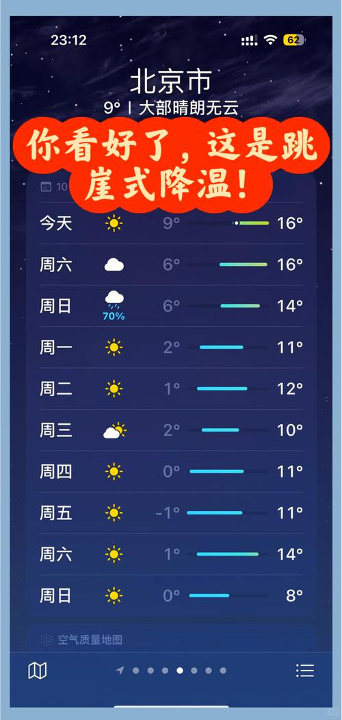 东北通州今日天气，今日天气通州区？-第2张图片-优品飞百科