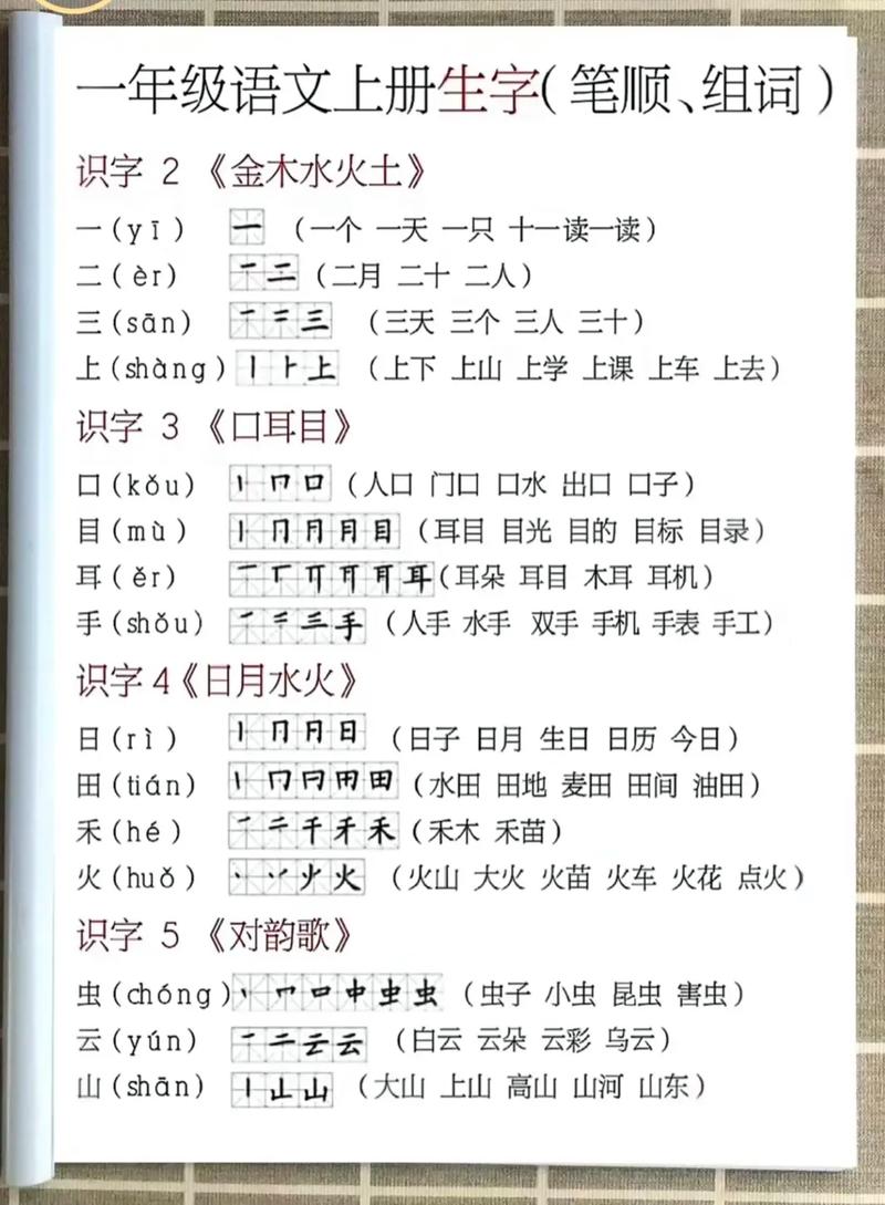 今日天气拼音生字，今天天气晴朗的拼音和字
