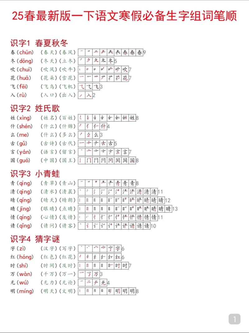 今日天气拼音生字，今天天气晴朗的拼音和字-第3张图片-优品飞百科