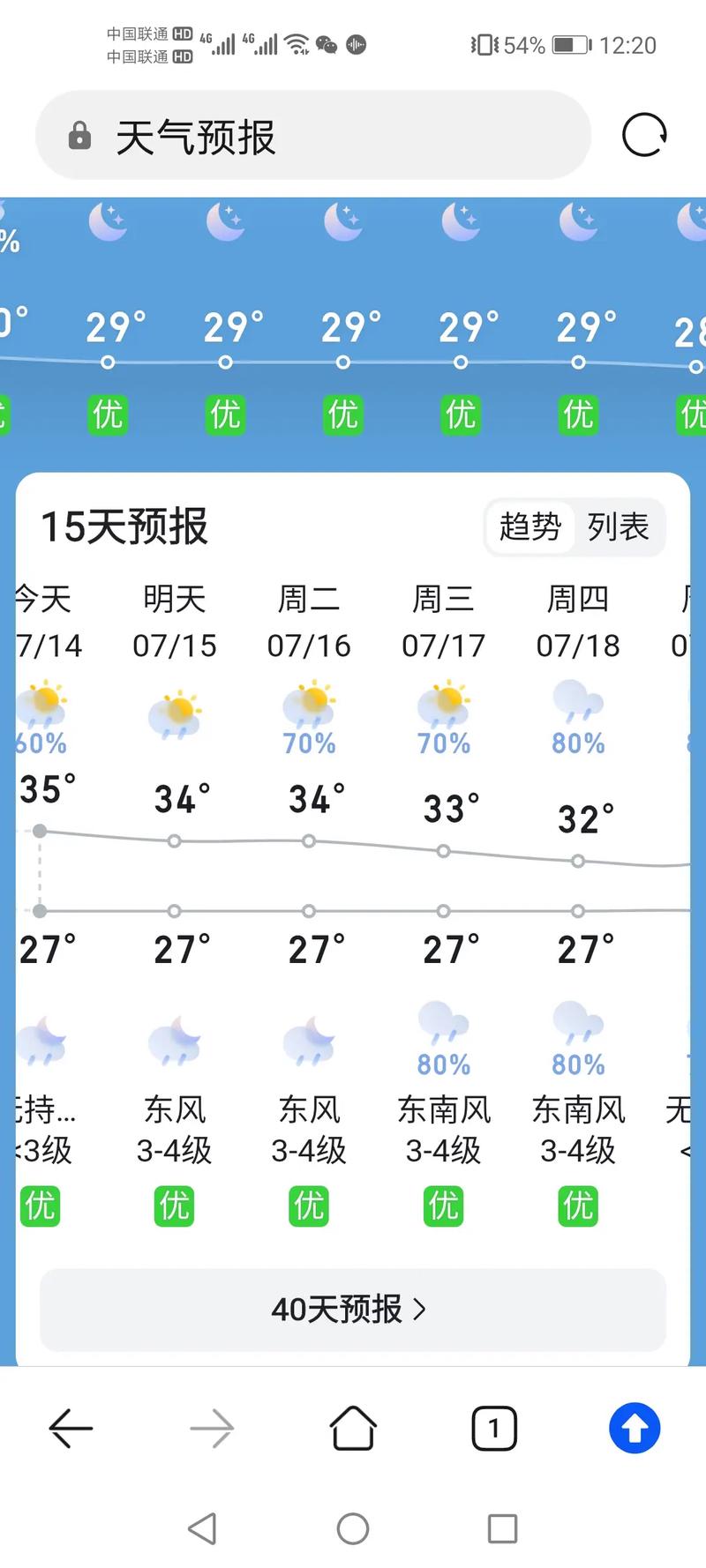龙口今日天气状况，龙口今天的天气情况-第2张图片-优品飞百科
