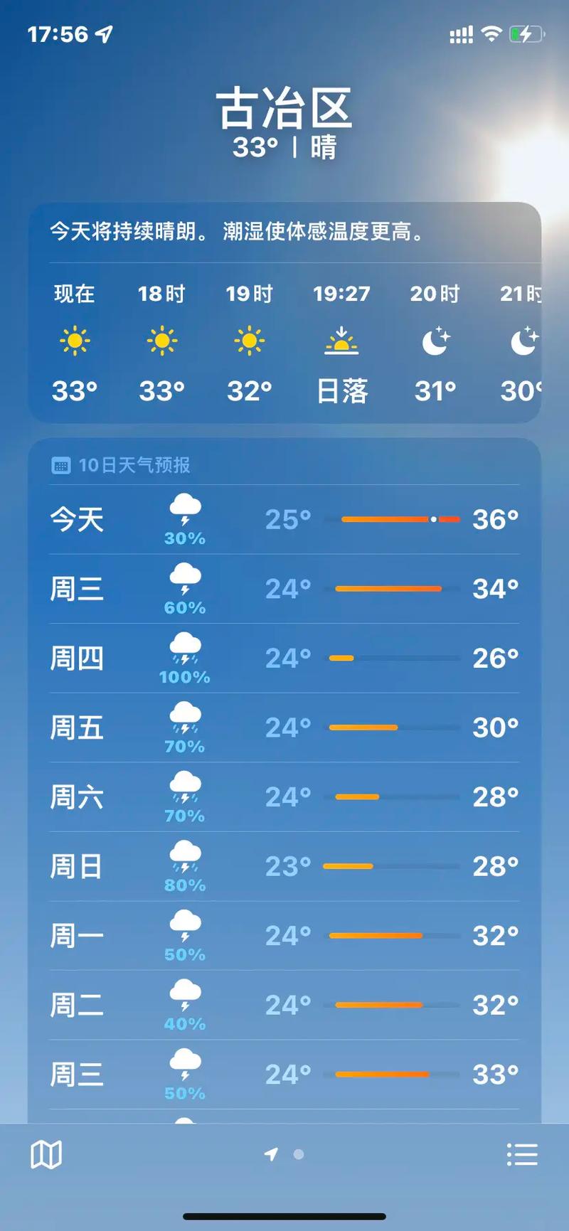 唐山今日天气状况，唐山今日天气情况-第4张图片-优品飞百科